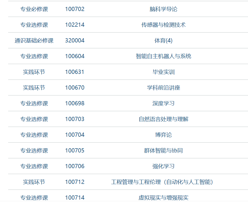 玉在山_同济大学人工智能专业主要课程2