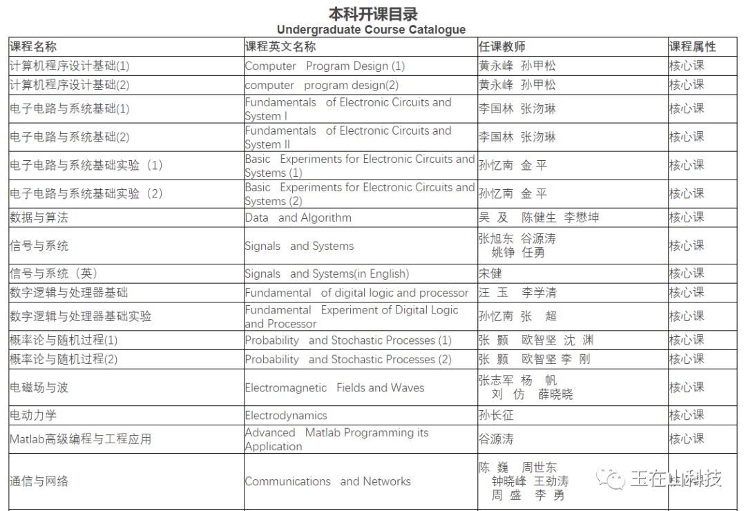 玉在山_清华大学电子工程系