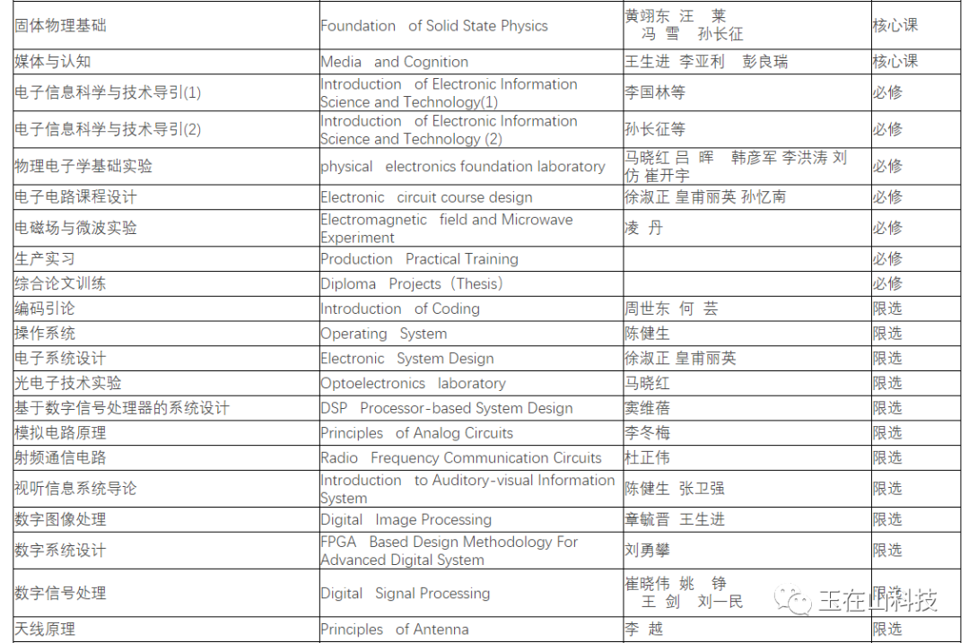 玉在山_清华大学电子工程系