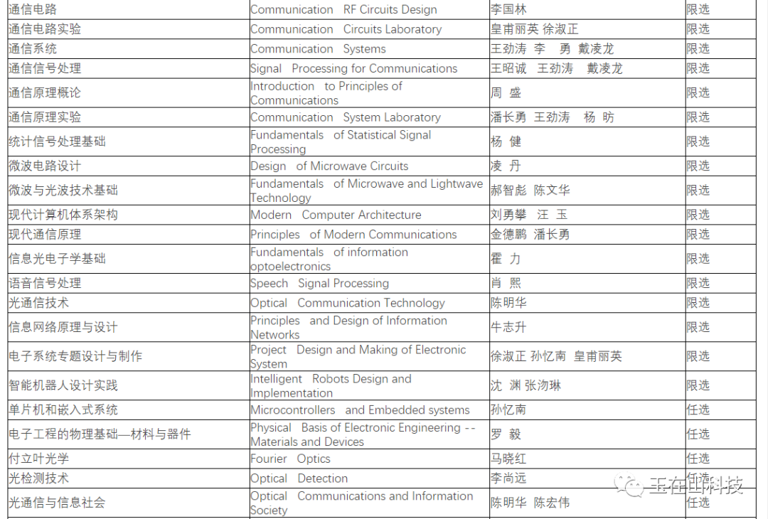 玉在山_清华大学电子工程系