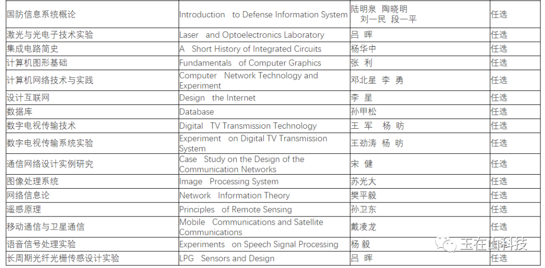 玉在山_清华大学电子工程系