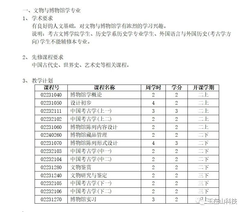 北京大学考古专业本科专业培养方案_有玉在山