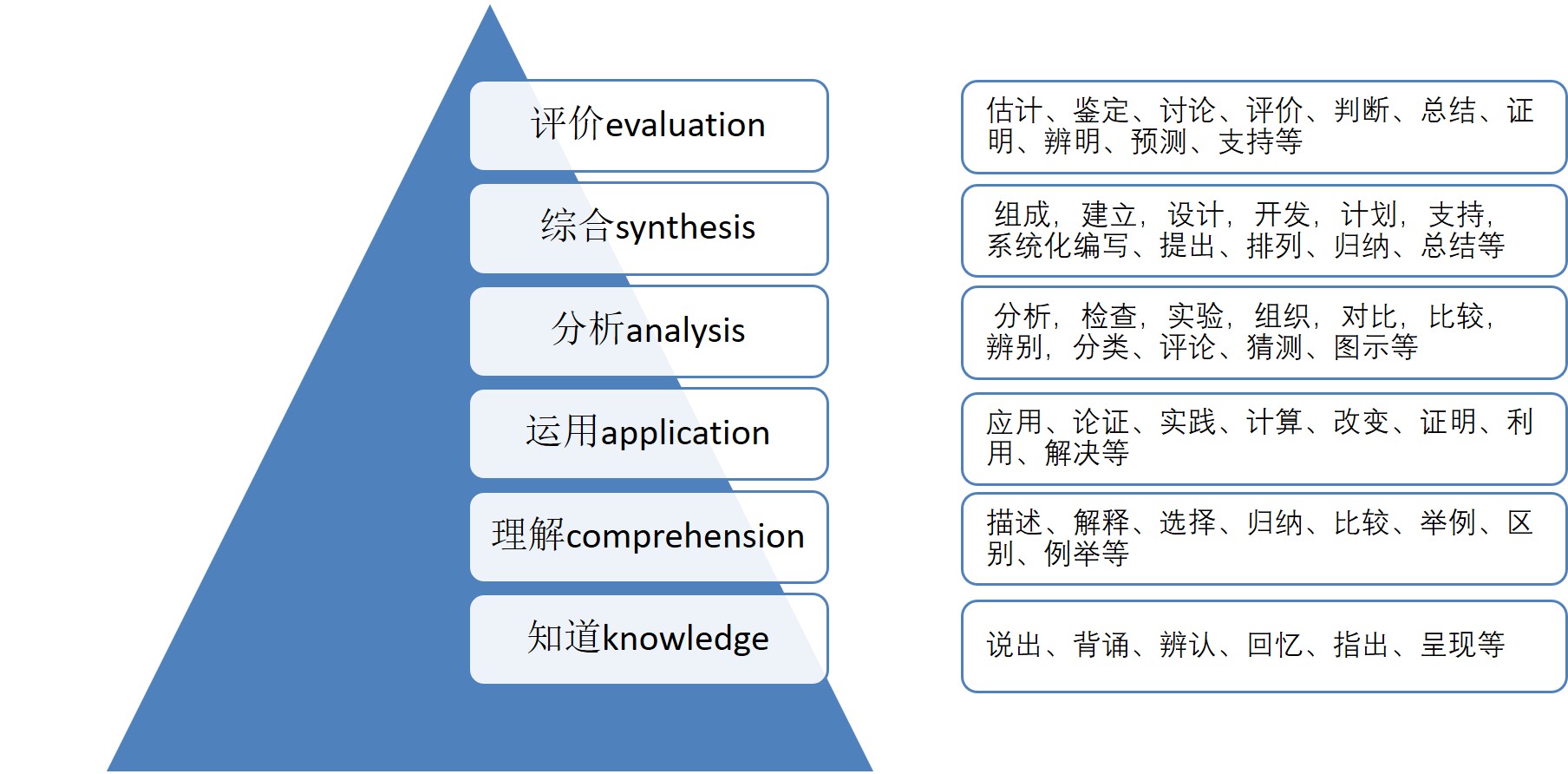 公司理念-实效_有玉在山